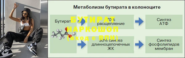 тгк Осташков